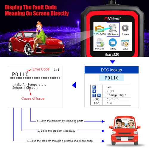VIDENT iEasy320 OBDII/EOBD+CAN Code Reader free shipping