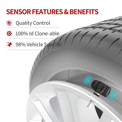 TPMS Car Tire Pressure Monitoring System TYPE-BMW1-433