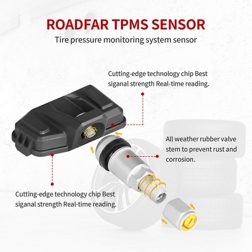 TPMS Car Tire Pressure Monitoring System TYPE-BMW1-433