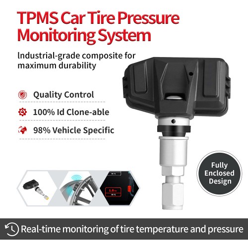 TPMS Car Tire Pressure Monitoring System TYPE-BMW1-433