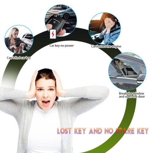 [US/UK/EU Ship] XHORSE XKHY05EN HYU.D style Wired Universal Remote Key Fob 3 Button for VVDI Key Tool (English Version) 5pcs/lot
