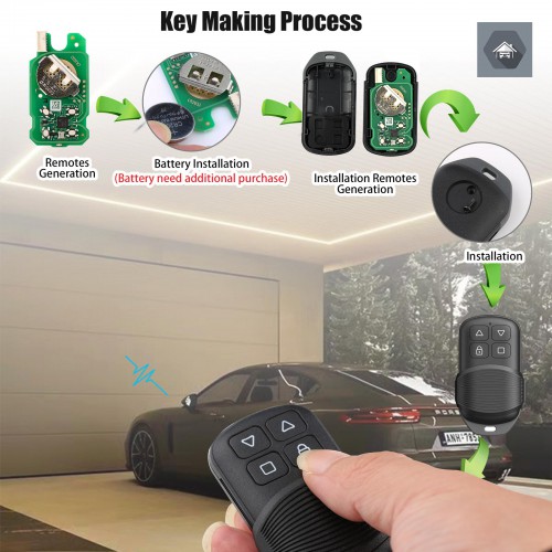 [US/UK/EU Ship] Xhorse XKGHG1EN Masker Garage Remote 5pcs/lot