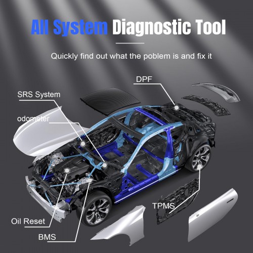 VIDENT iSmart800 Pro Automotive Diagnostic Scanner Support All Systems ECU Diagnosis 18 Month Free Update Better Than Autel MK808
