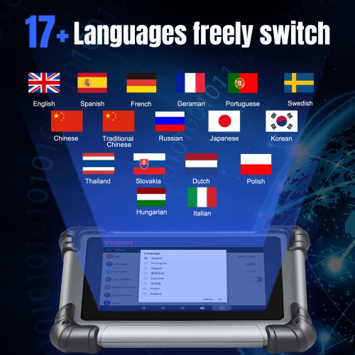 VIDENT iSmart800 Pro Automotive Diagnostic Scanner Support All Systems ECU Diagnosis 18 Month Free Update Better Than Autel MK808