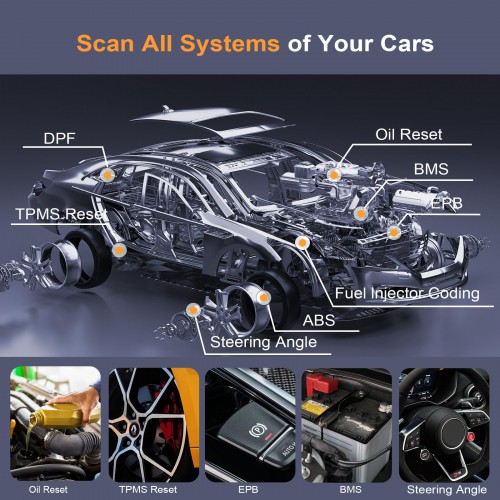 Xhorse Iscancar VAG-MM007 Diagnostic and Maintenance Tool Support Offline Refresh for VW, Audi, Skoda, Seat & VDO MQB Mileage Correction