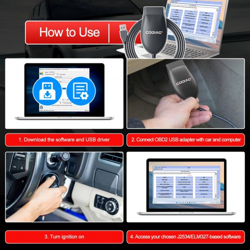 GODIAG GD101 J2534 Passthru for Ford Mazda Honda Toyota JLR Renault CLIP & ELM327 Diagnose J1979 Compatible Vehicles Switch Mode Automatically