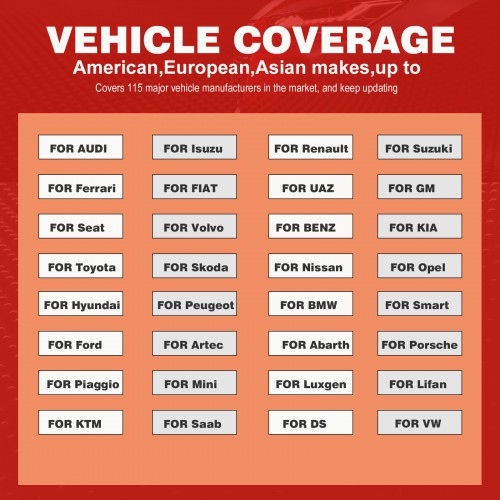 KINGBOLEN EDIAG Full System OBD2 Diagnostic Tool with All Brands License Free Update for One Year