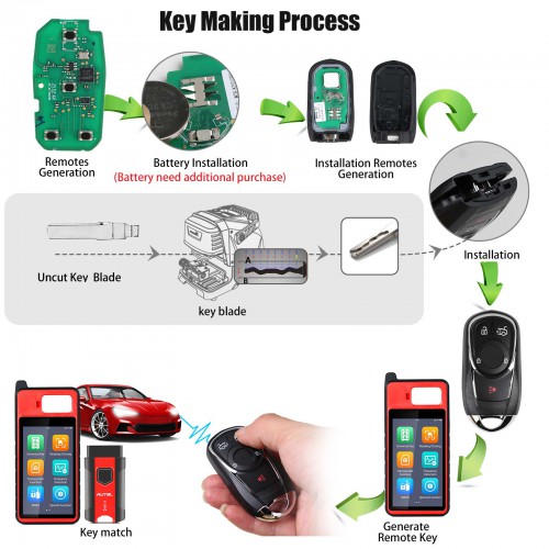 AUTEL IKEYOL004AL 4 Buttons 315/433 MHz 5 Pcs/lot