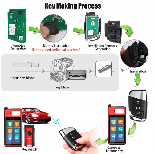 AUTEL IKEYVW003AL 3 Buttons 315/433 MHz 1pcs/lot