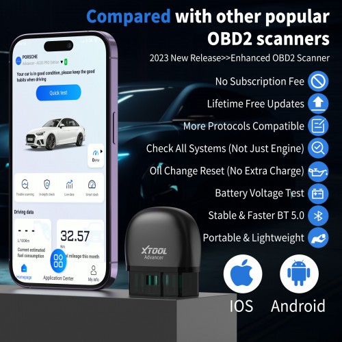 XTOOL AD20 PRO Obd2 Automotive Diagnostic Tool Bluetooth obd2 Scanner Auto All Systems DIagnosis Battery Test Colorful HUD