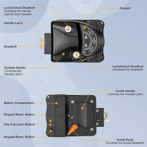 [US Ship Only] RV Keyless Entry Door Lock Camper Trailer Door Lock for RV Caravan Travel Trailer