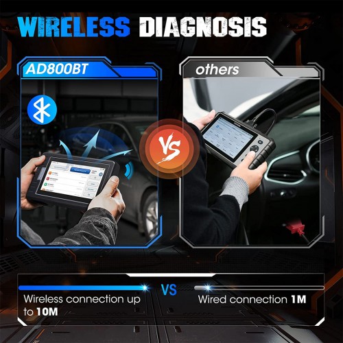 TOPDON ArtiDiag 800BT Full Systems Diagnoses, 28+ Reset Services AutoVIN/ABS Bleeding/IMMO/SAS/BMS/EPB/TPMS/Oil Reset