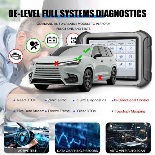 XTOOL X100 MAX Advanced Key Programming Tool + KC501+EEPROM Adapter Topology Mapping, ECU Coding/Programming, Bi-Directional Control CANFD/DoIP