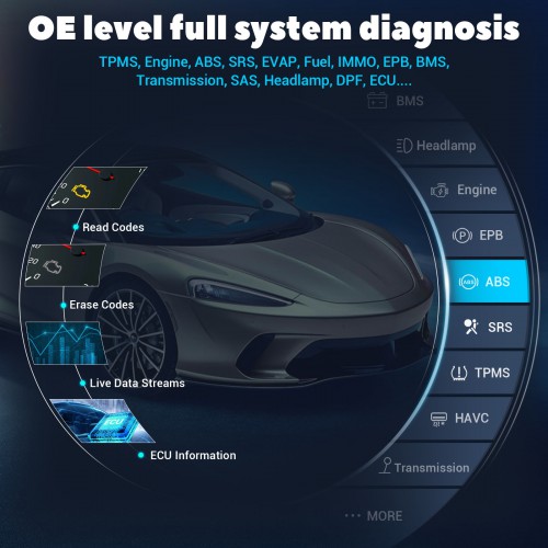 XTOOL InPlus IP616 OBD2 Car Automotive Diagnostic Tools with 31 Reset Service Auto Key Programmer Lifelong Free Update