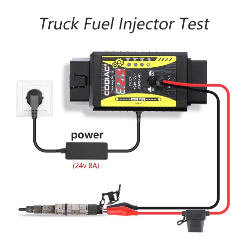 GODIAG GT106 PLUS 24V to 12V Heavy Duty Truck Adapter Fuel Injector Cleaning & Testing Relay Testing for Cars & Trucks