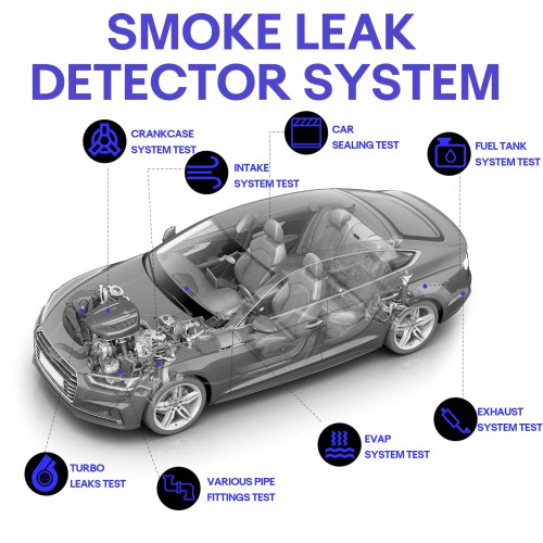 A6 Automobile Pipeline Smoke Leak Detector with Pressure Gauge Test Leak in Vehicle Pipe Systems for Cars, Motorcycles, Snowmobiles, ATV, Boats