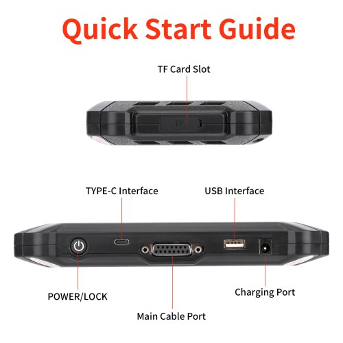 [US Ship] OBDSTAR ISCAN POLARIS Intelligent Motorcycle Diagnostic Equipment for POLARIS Series