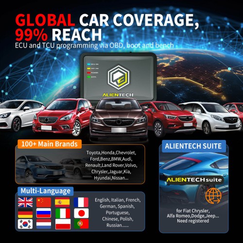 Original Alientech KESS V3 with Master - Car - LCV Bench-Boot Protocols License Activated