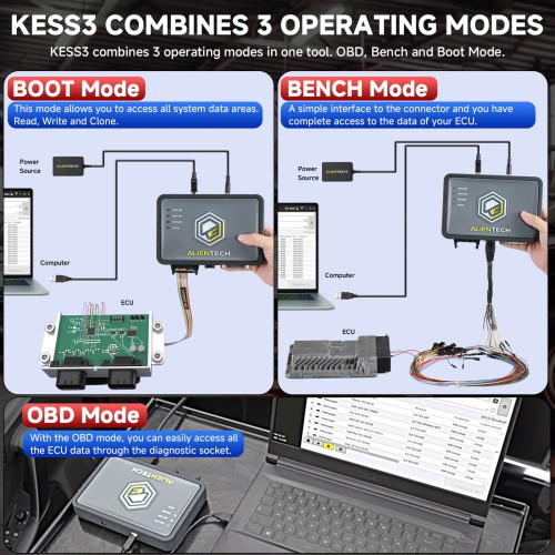 Original Alientech KESS V3 with Master - Car - LCV Bench-Boot Protocols License Activated