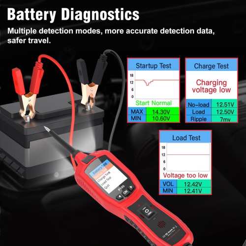 TopDiag P180 for 9-30 Volts Vehicle Electrical System Daignostics Injectors Test Support Cars, Pickups, SUVs, Motorcycles, Excavators, Steamships,