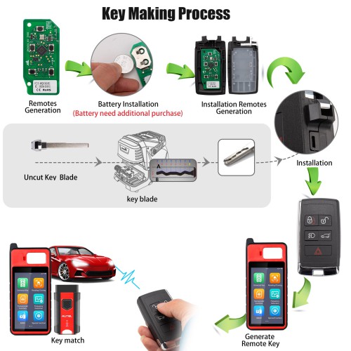 5pcs/lot Autel IKEYLR005AL Land Rover Style Smart Key 315/433 MHz 5 Buttons