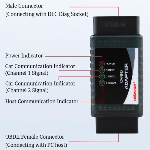 [US Ship Only] [Second-Handed] 90% New OBDSTAR CANFD CAN-FD Adapter Work with X300 DP Plus/ P50/ Pro4 Supports GM 2020 2021 and Hyundai Kia Airbag