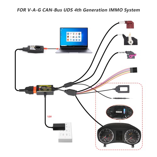 GODIAG GT115 For V-A-G MQB IMMO4 CAN-Bus UDS 4th Generation IMMO System Test Platform + GODIAG MQB Data Collector ELV/TCM DSG Gearbox Adapter
