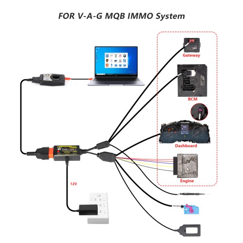 GODIAG GT115 For V-A-G MQB IMMO4 CAN-Bus UDS 4th Generation IMMO System Test Platform + GODIAG MQB Data Collector ELV/TCM DSG Gearbox Adapter