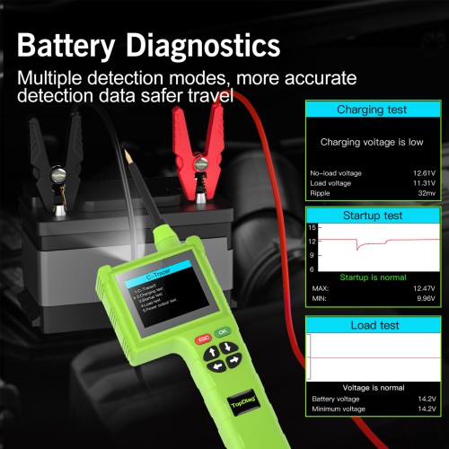 TOPDIAG P200Pro New Generation of Intelligent Circuit Detectors for all 9V-48V circuit system equipment