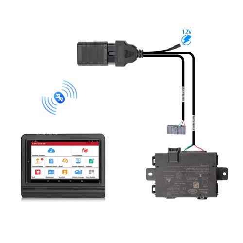 [EU Ship] For Jaguar Land Rover Pre-2017 J-L-R Post-2017 KVM RFA 2-in-1 Communication Test Cable
