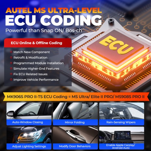 AUTEL MaxiCOM MK906S PRO II -TS Support Bluetooth, TPMS, AutoVIN, OE-level Diagnostics, Read/Erase Codes, View Freeze Frame Live Data