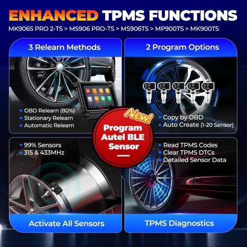 AUTEL MaxiCOM MK906S PRO II -TS Support Bluetooth, TPMS, AutoVIN, OE-level Diagnostics, Read/Erase Codes, View Freeze Frame Live Data