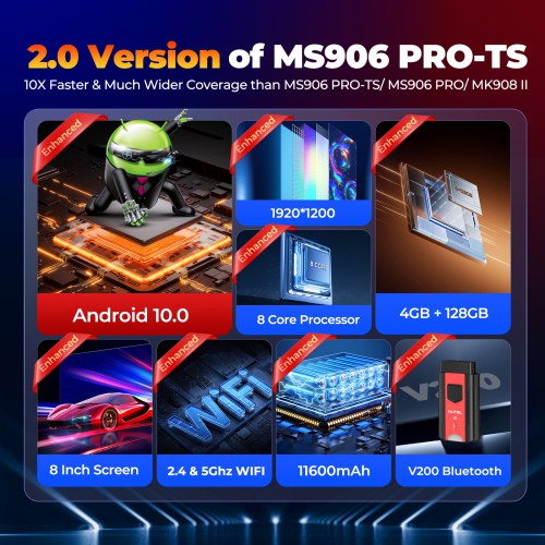 AUTEL MaxiCOM MK906S PRO II -TS Support Bluetooth, TPMS, AutoVIN, OE-level Diagnostics, Read/Erase Codes, View Freeze Frame Live Data