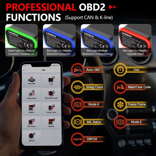 LAUNCH AIOBD (NueraDiag) Full System Diagnostic Scanner for iOS and Android Lifetime Free Update