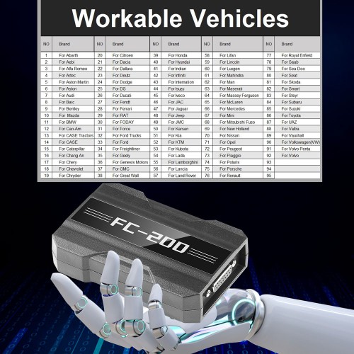 [US Ship Only] [Second-Handed] 90% New CG FC200 ECU Programmer Full Version Support 4200 ECUs and 3 Operating Modes with All License Activated