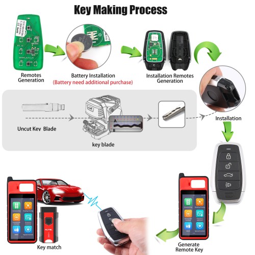 AUTEL IKEYAT004CLAUTEL Independent 4 Button Universal Smart Key - Trunk 5pcs/lot
