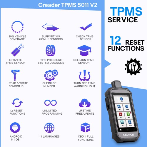 Launch Creader TPMS 5011 V2 Tire Pressure Tool 315MHz/433MHz with 12 Reset Service and 4pcs Metal LTR-05 RF Sensor