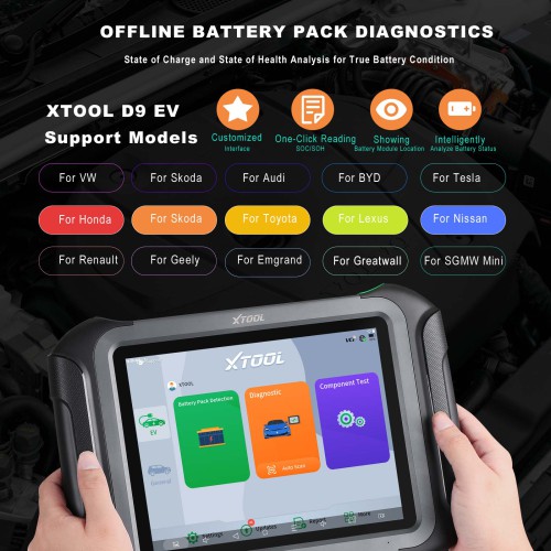 XTOOL D9 EV Electric Vehicles Diagnostic Tablet Support DoIP and CAN-FD For Tesla For BYD With Battery Pack Detection+Active Test+ECU Coding