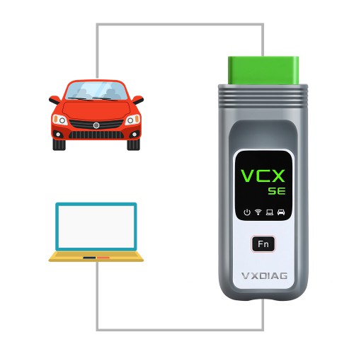 [US Ship Only] [Second-Handed] 90% New VXDIAG VCX SE PRO Diagnostic with 3 Free Car Authorization GM/FORD/MAZDA/VW/AUDI/HONDA/VOLVO/TOYOTA/JLR/Subaru