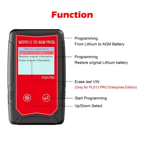 WOYO PL013 PRO for Porsche Cayenne 2018 to 2023 Lithium to AGM Battery Programmer Enterprise Edition