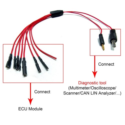 WOYO CTBC001 8-way ECU Breakout Leads for Automotive Diagnostics Oscilloscope Line Cable DIY Connection
