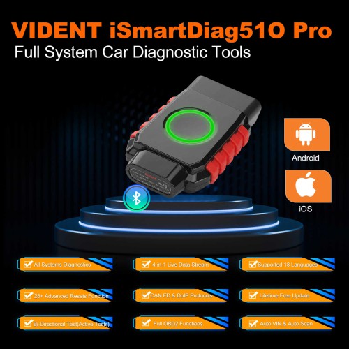 Vident iSmartDiag510 Pro All System Car Diagnostic Tool Supports 28 Special Functions, Lifetime Free Updates