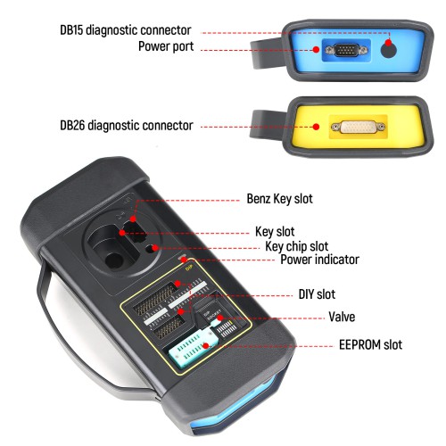 Launch X431 PAD V Elite Diagnostic Tool with X431 GIII X-Prog 3 Advanced Immobilizer & Key Programmer