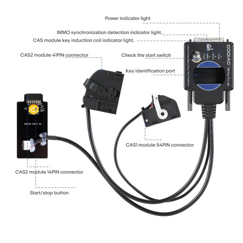 [US/UK/EU Ship] GODIAG BMW CAS1/CAS2 Mech-Key Test Platform Detect CAS & Key Synchronization Solder-free Matching CAS Data Read, Write and Program