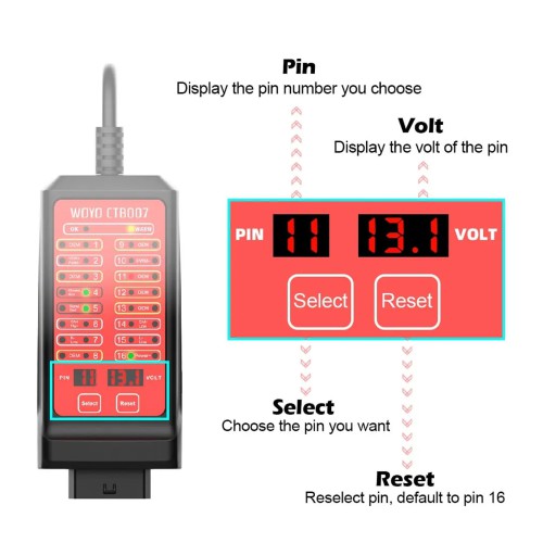 WOYO CTB00715 CAN Tester Box/Pin Settings Diagnostic Tool/OBD Voltage Measurement /OBD2 16Pin Break out Box/Communication Detection