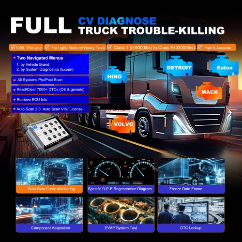 [US Ship Only] AUTEL MAXISYS MS908CV II Commercial Vehicle Diagnostics & Service Tablet