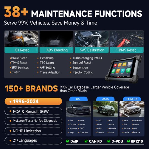[EU Ship Only] [Second-Handed] 90% New Autel MaxiSys Elite II Pro Automotive Full System Diagnostic Tool with MaxiFlash VCI