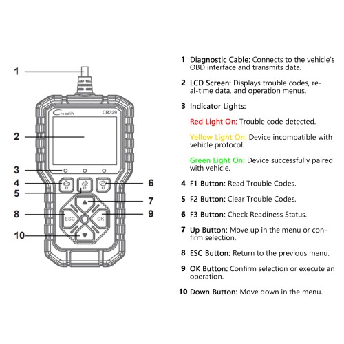 LAUNCH Creader 329 Passenger Car Scan Tool - Standard E-commerce Package