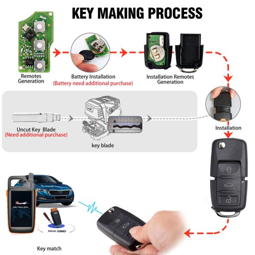 [Second-Handed] 90% New Xhorse VVDI Bee Key Tool Lite with 6pcs XKB501EN Wired Remotes