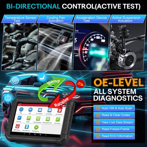 [US Ship Only] [Second-Handed] 90% New LAUNCH X431 PRO3S+ Elite J2534 SmartLink Bidirectional Scan Tool Online Coding 60+Service Support Topology Map